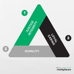 Updated Size and colors_Micah 6v8 triangle graphic