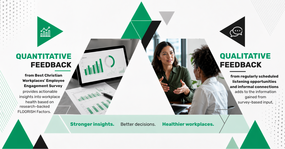 Updated_Gen AI_Quantitative and Qualitative Feedback_The Active Feedback Loop Article