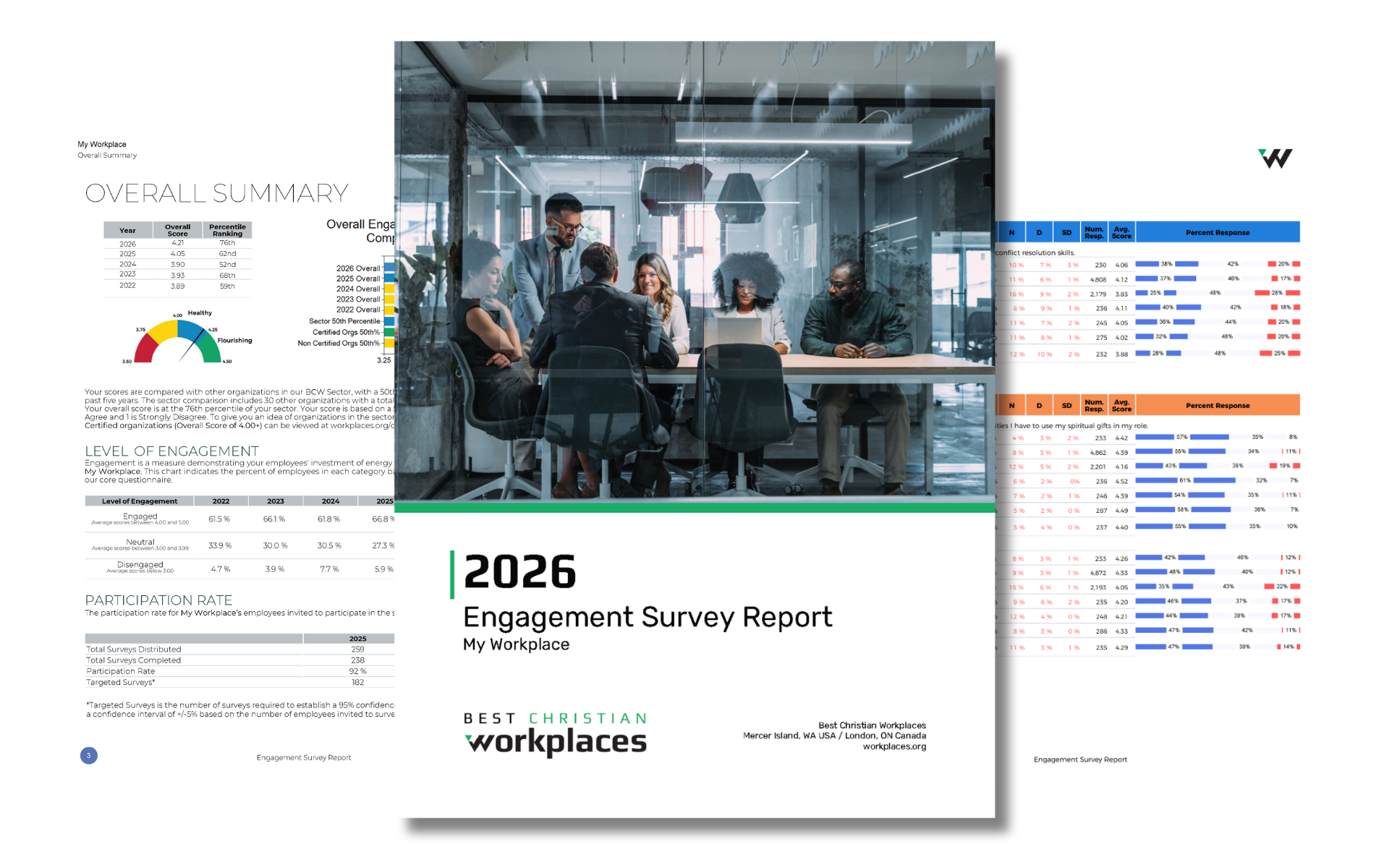 sample report preview